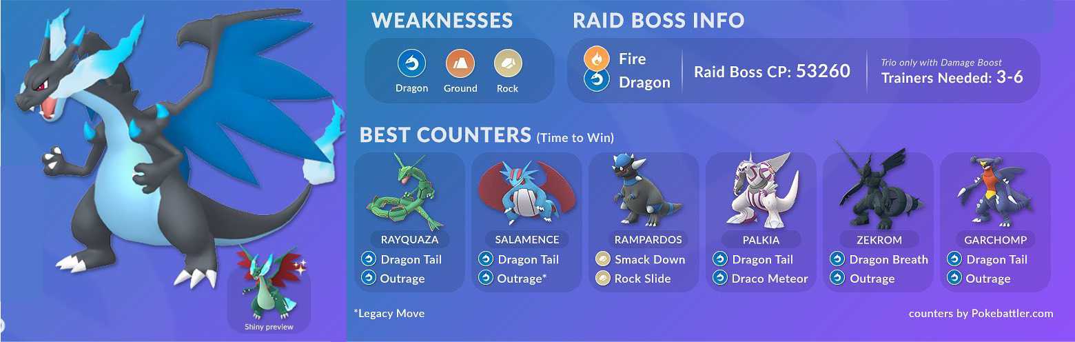 Pokémon GO Mega Charizard X Guide — Best Counters, Movesets, And More