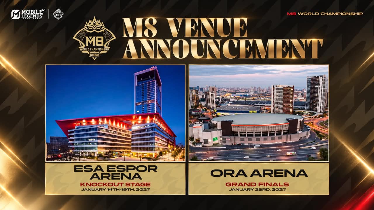 Venue M8 World Championship Venue M8 World Championship