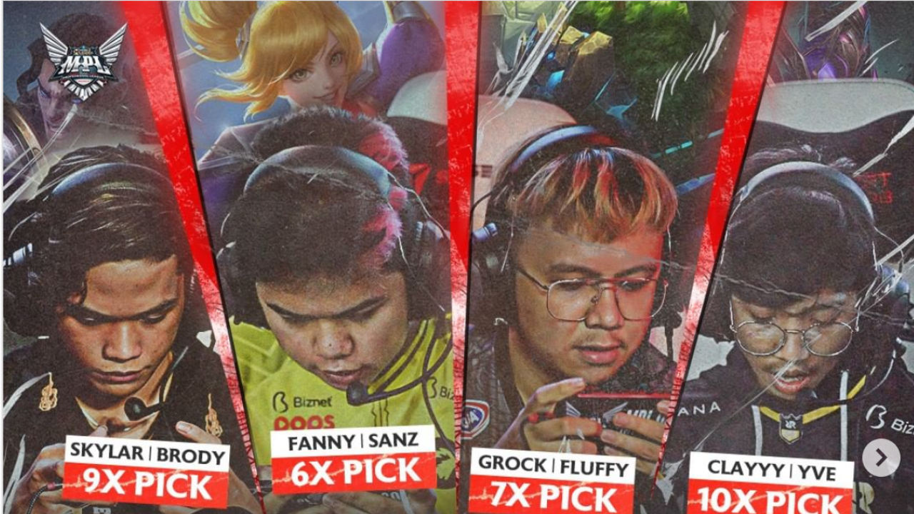Still Losing Streak in MPL ID S13 Week 2, Netizen: 