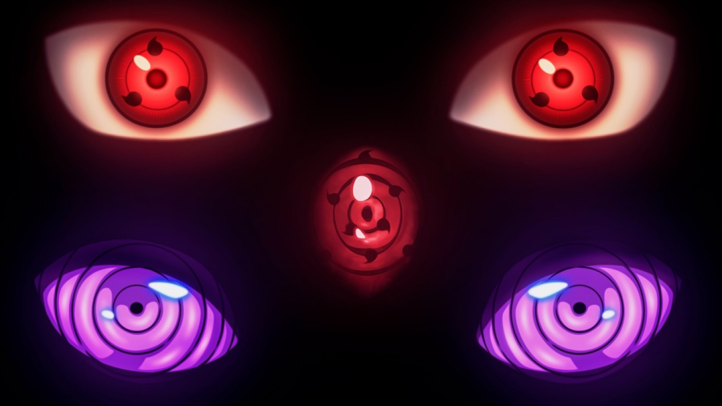 8 eyes in the Naruto series ranked by design