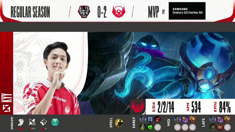 MPL ID Season 11 Week 3: BTR Alpha Kalahkan AE Tanpa Ampun 2-0! | Dunia ...