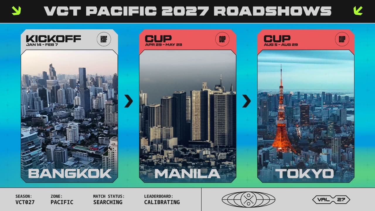 VCT Pacific 2027 Roadshows