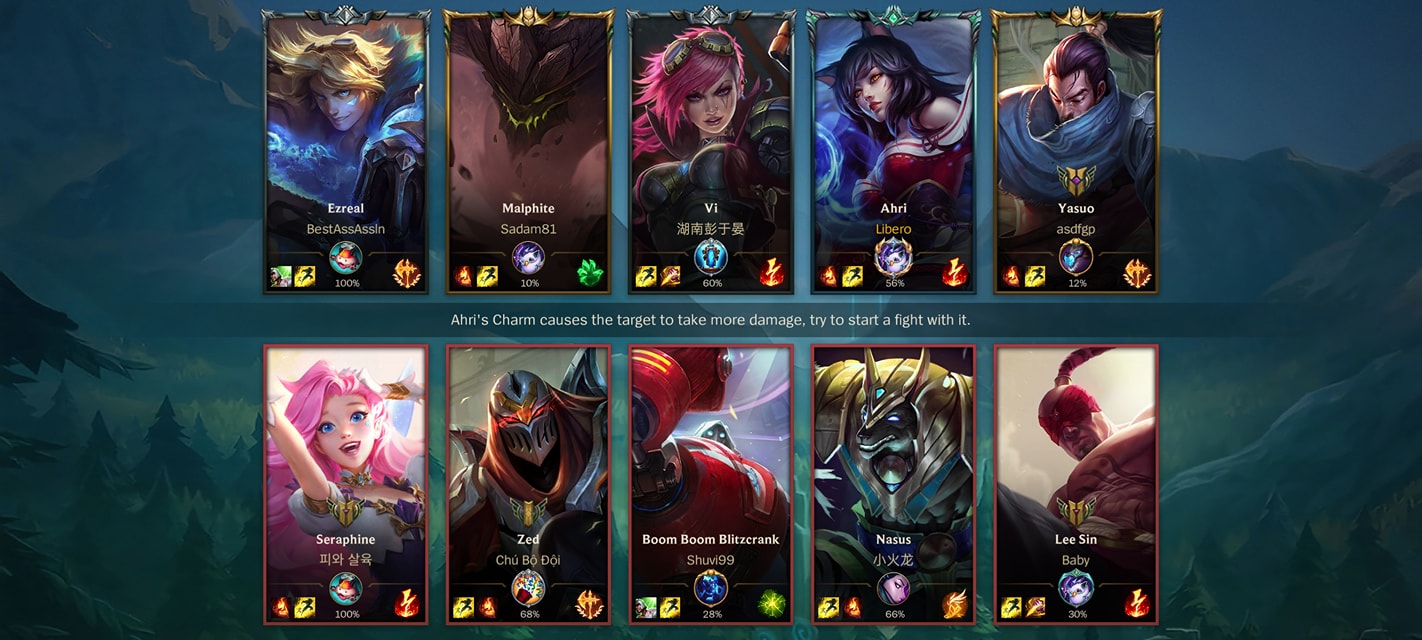 Wild Rift Ban Rate Wild Rift’s Rating Plummets on the Play Store, How Come? | Dunia Games