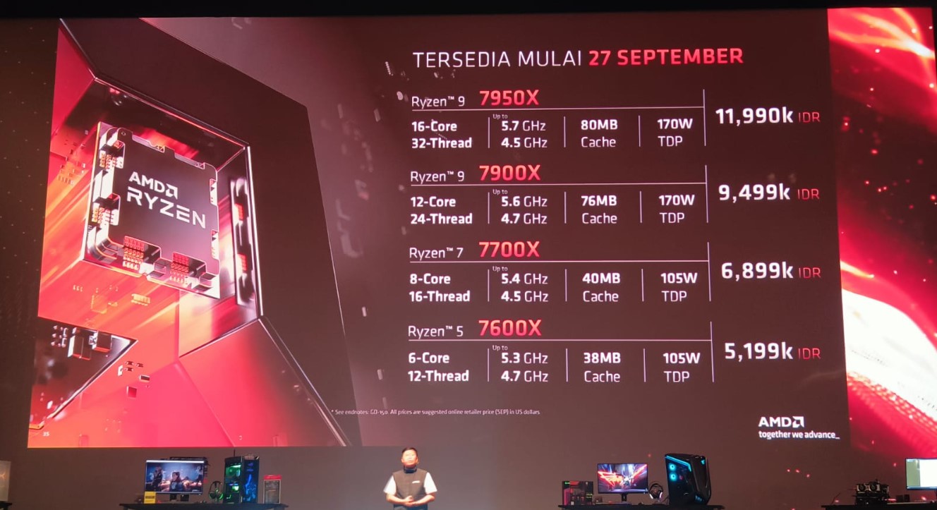 Prosesor AMD Ryzen 7000 Series Resmi Meluncur di Indonesia, Ini ...