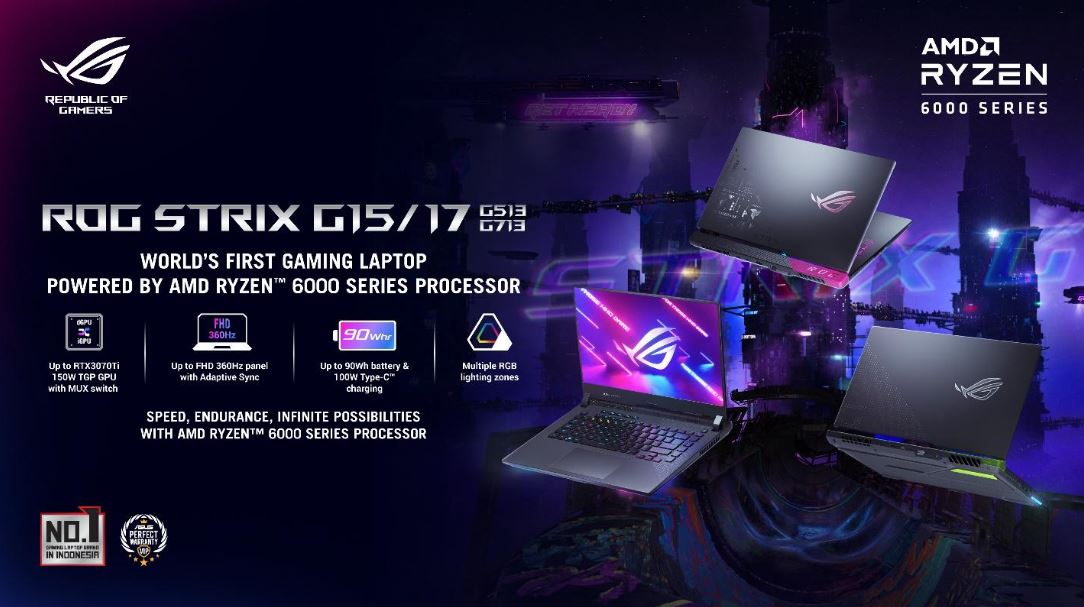 ASUS Announces ROG Laptop Lineup with AMD Ryzen Ryzen 6000 Series in ...