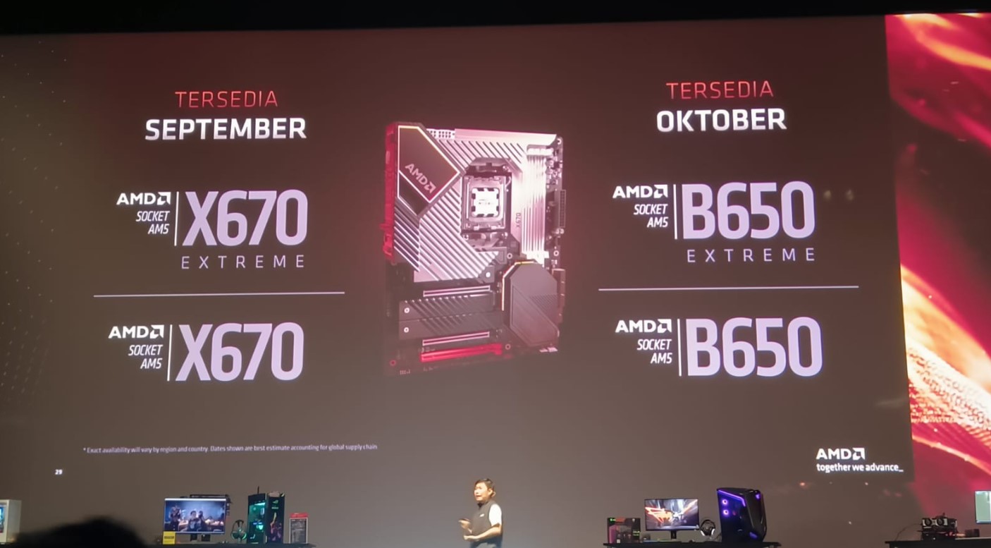 AMD Ryzen 7000 Series Processors are Officially Present in Indonesia ...