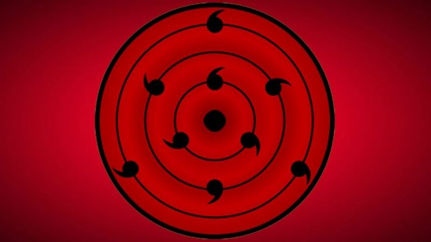 Naruto Eye Techniques: Most Powerful Dojutsu, Ranked (2022)