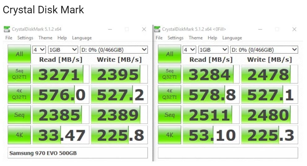 Aplikasi Benchmark HDD dan SSD
