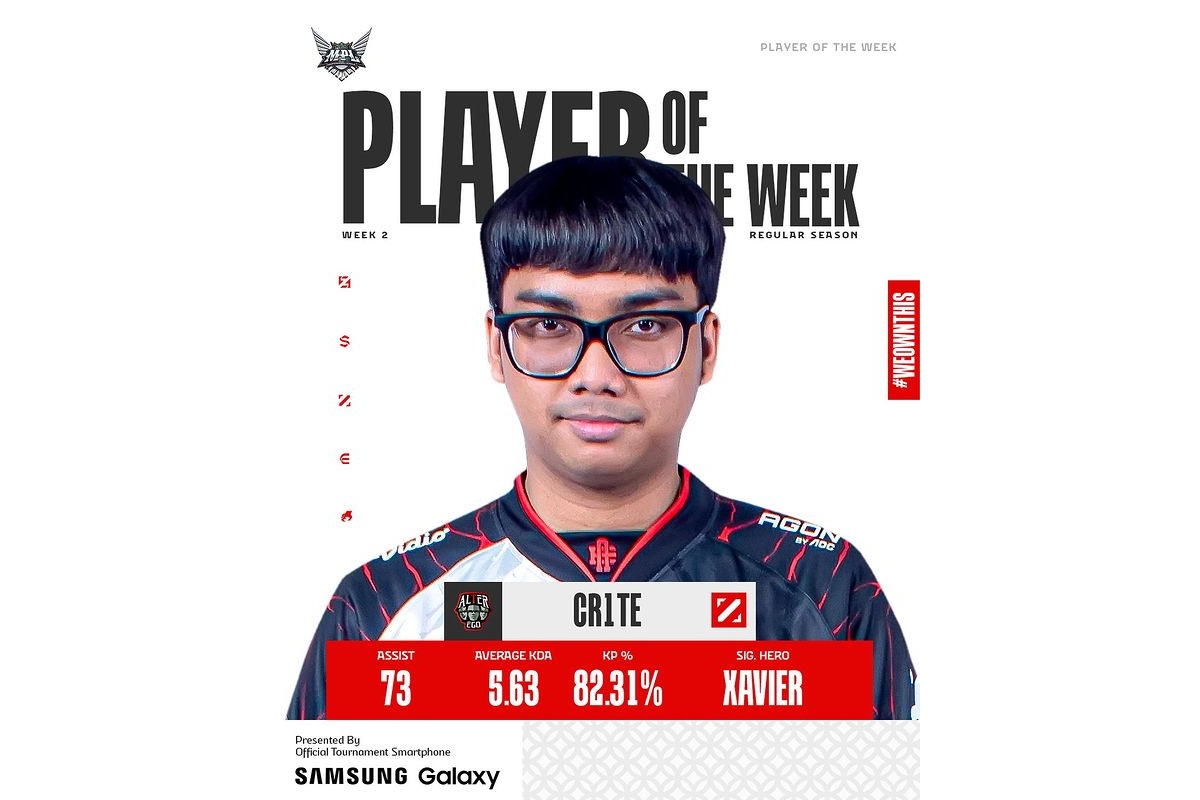 Kriteria Pemilihan Player & Rookie of The Week MPL ID Season 13, Gak ...
