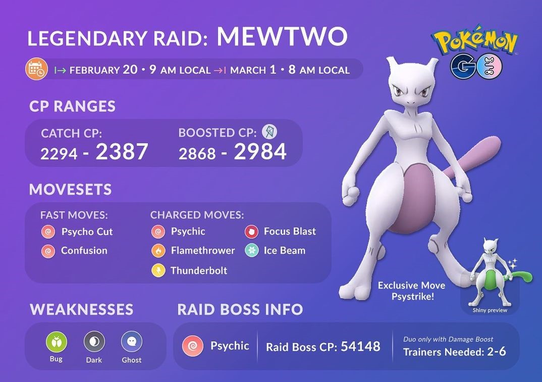 Mewtwo Raid Boss - Pokemon Go