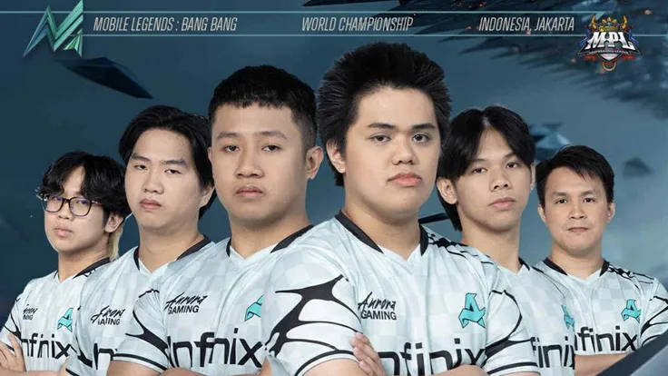 Aurora Roster AURORA Qualifies for the M7 World Championship, the First Filipino Team ...