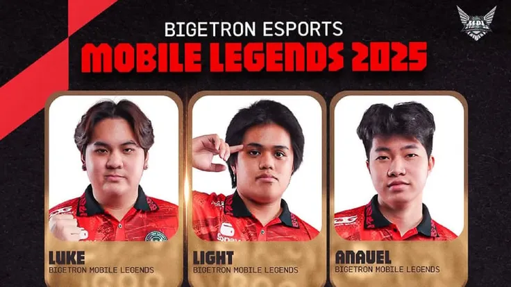 Btr Roster Full Roster Bigetron (BTR) Alpha S15, Ada 2 Nama Baru! | Dunia Games