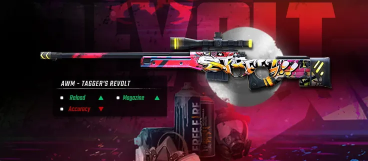 Awm Rarest Gun Skin Here Are 4 Best AWM Guns Skins in Free Fire, Do You Have Them All ...
