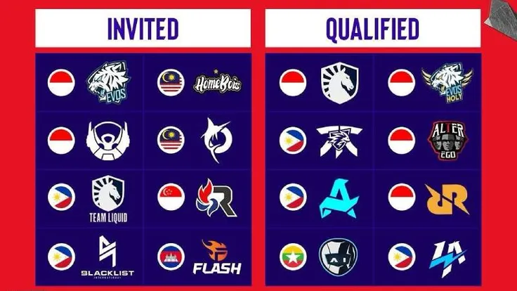 Season Format ESL Snapdragon MLBB Season 6: Jadwal, Format, Daftar Tim dan Cara ...