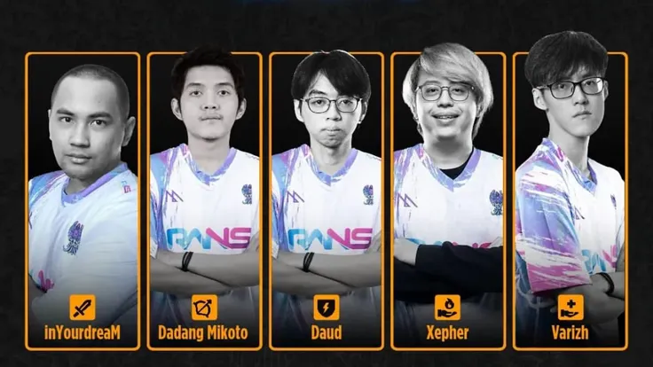 Esports Form RANS Esports Forms a DoTA 2 Team with Star Players and Coached by Shin ...