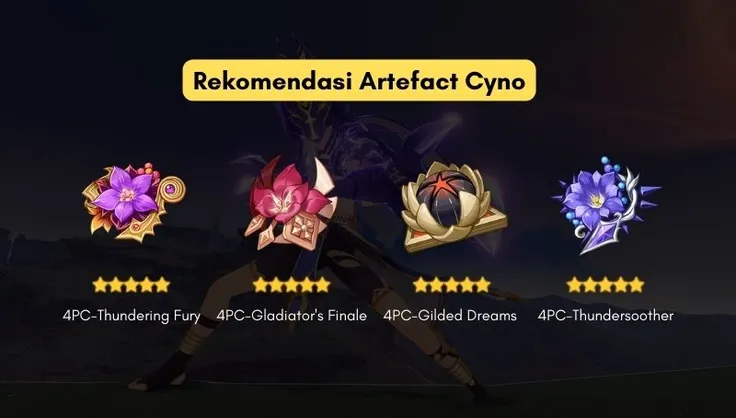 Thundersoother Cyno Genshin Impact Guide: Best Weapons, Artifacts and Teams | Dunia Games
